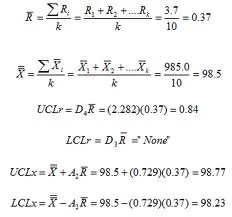 Taux de Redistribution